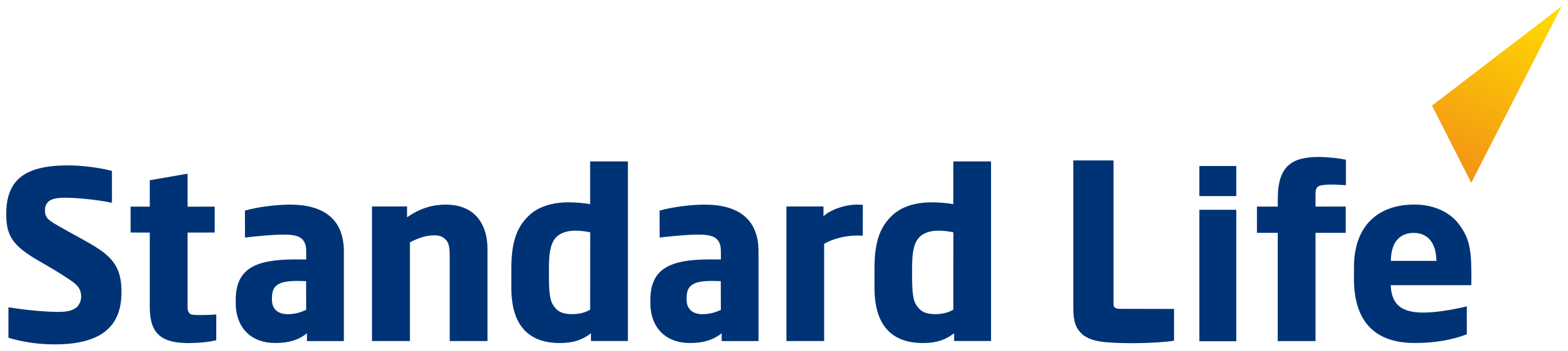 Standard Life company logo with blue text and yellow accent.